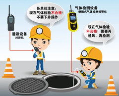 凤山有限空间操作说明